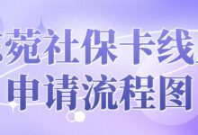 东菀社保卡线上申请流程图-社保照片回执